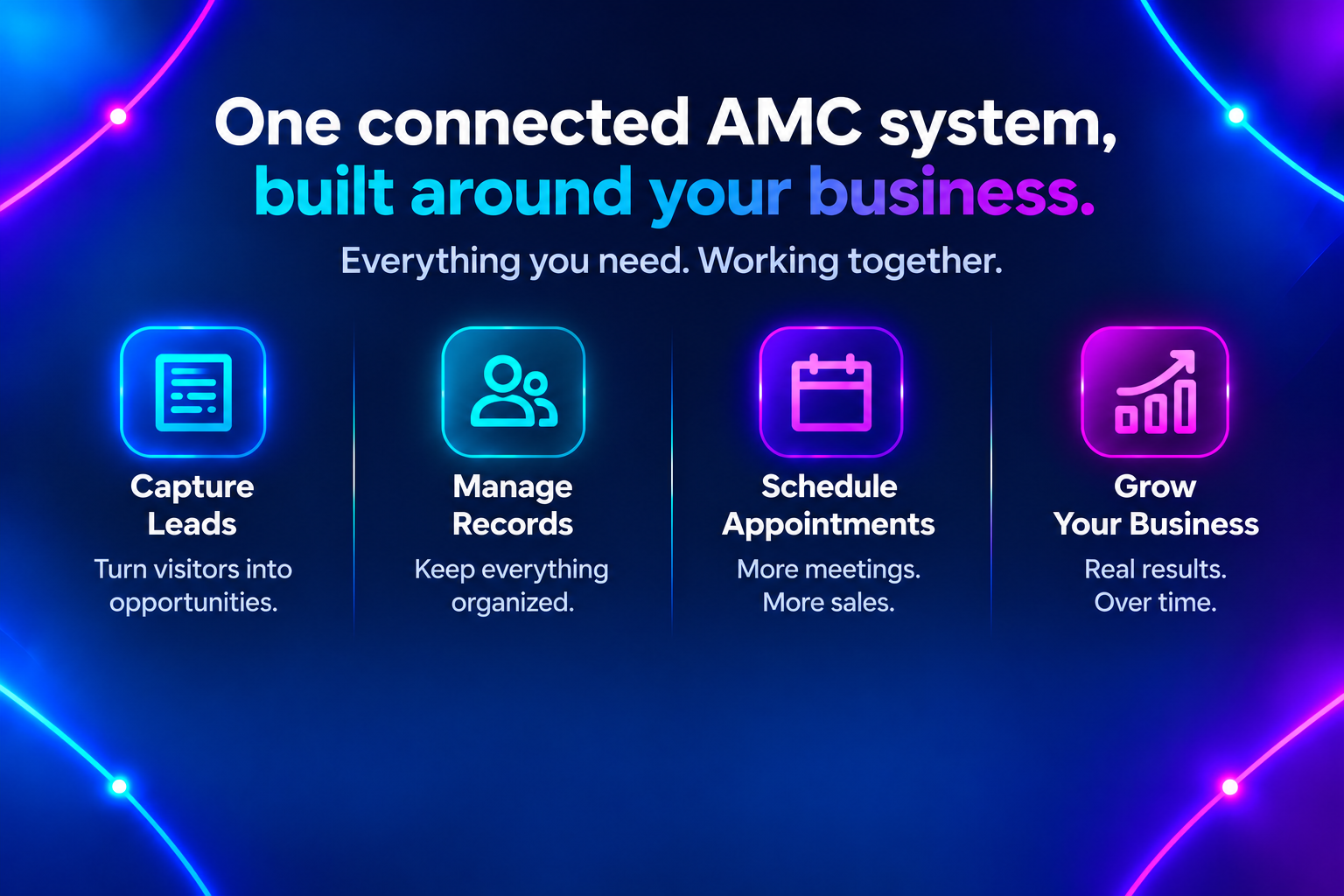 One connected AMC system, built around your business.